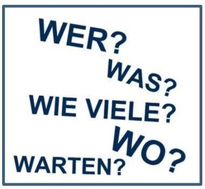 Die 5 wichtigen W-Fragen am Notruf